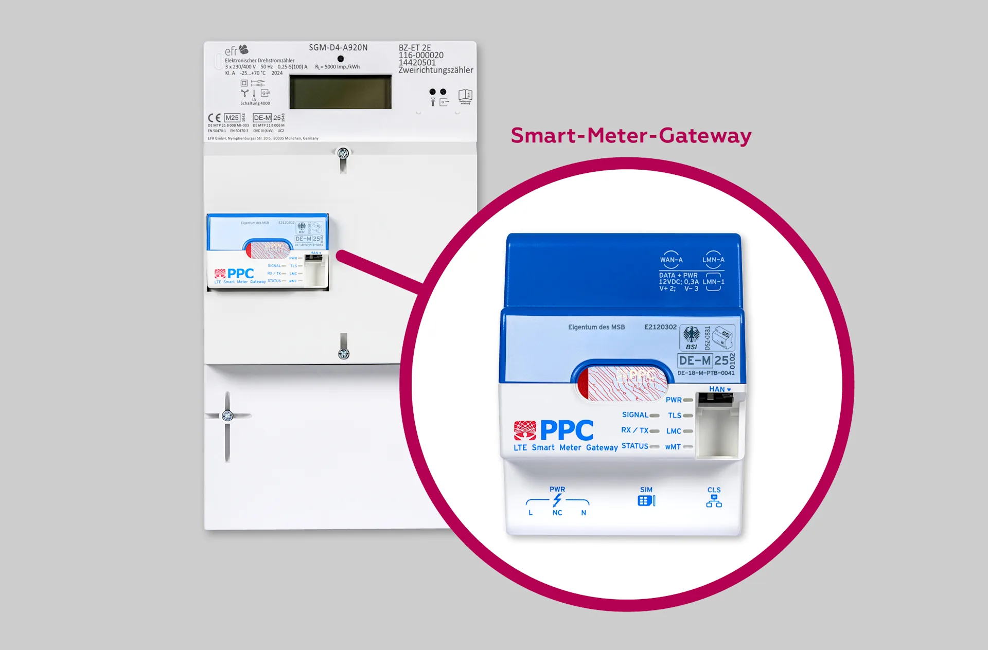 Smart Meter Gateway NEW Energie Smart Meter Gateway NEW Energie