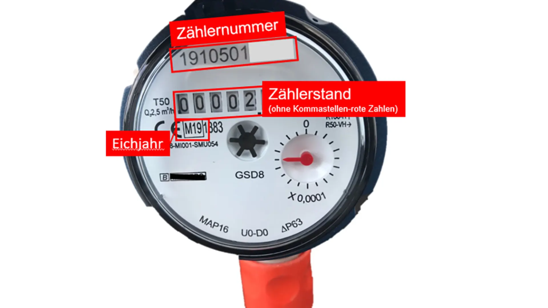 Gartenwasserzähler 1 Beispiel eines Gartenwasserzählers mit Hinweisen auf das Eichjahr, die Zählernummer und den Zählerstand