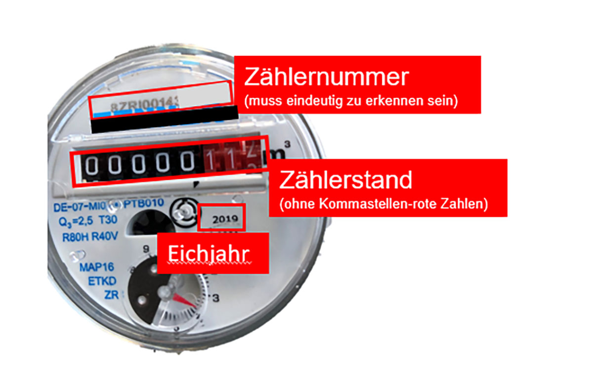 Beispiel eines Gartenwasserzählers mit Hinweisen auf das Eichjahr, die Zählernummer und den Zählerstand