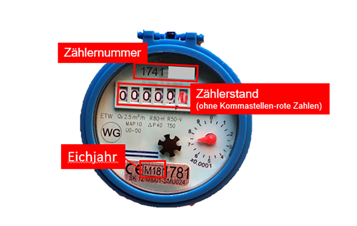 Beispiel eines Gartenwasserzählers mit Hinweisen auf das Eichjahr, die Zählernummer und den Zählerstand